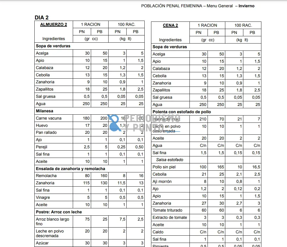 Captura de pantalla 2023-08-25 132340