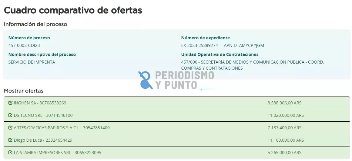 cuadrodeprecios_pyp