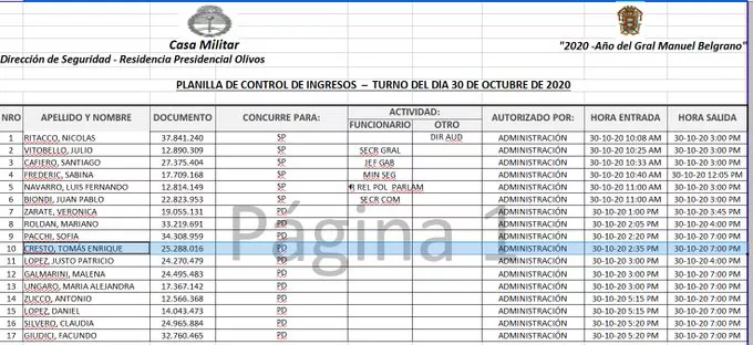 cresto-olivos