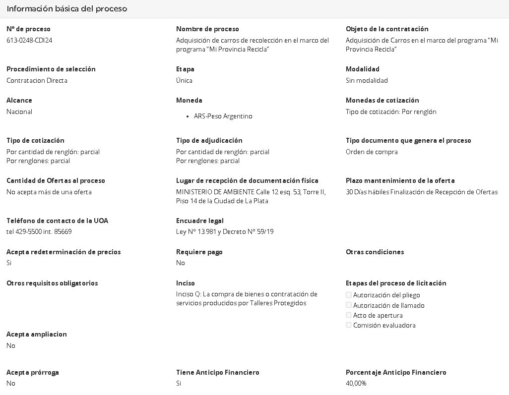 me rompe las pelotas mi jefe 1