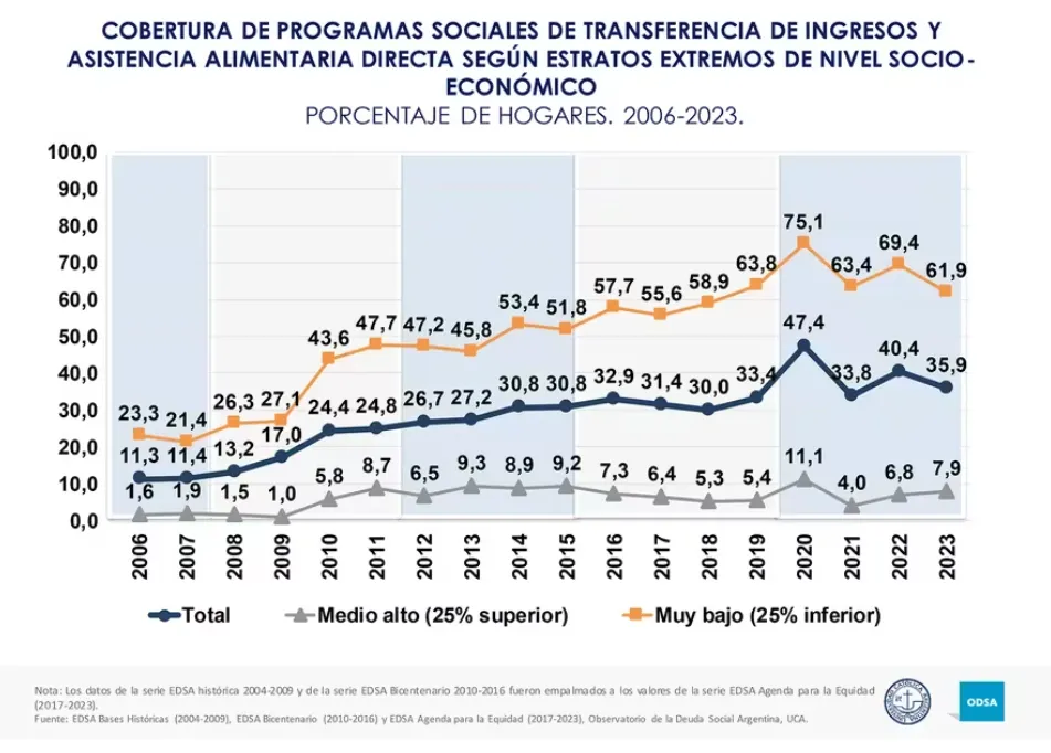 Captura de pantalla 2023-12-05 133536