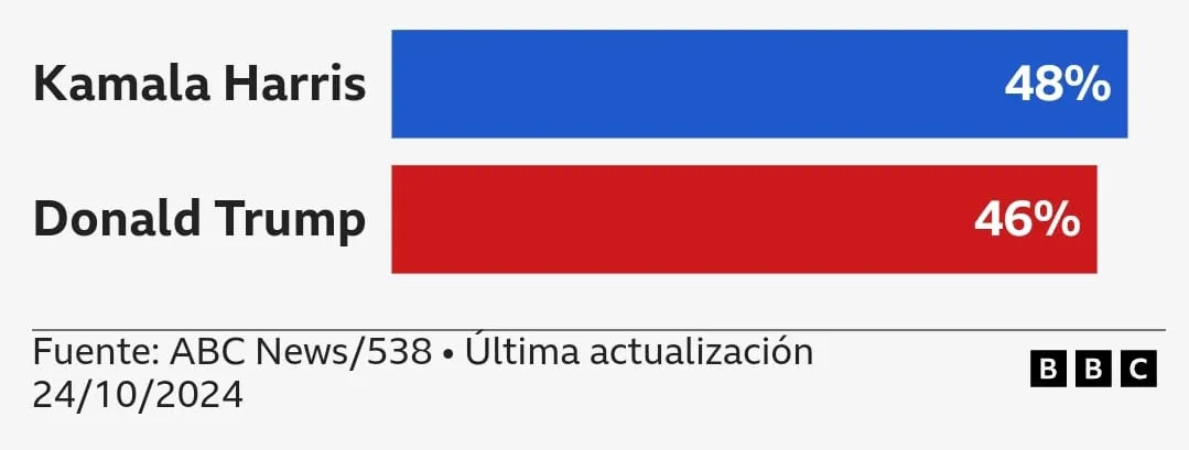 WhatsApp Image 2024-10-24 at 21.09.28