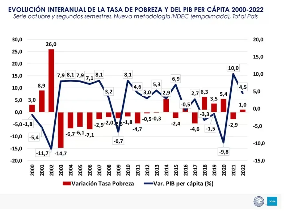 Captura de pantalla 2023-12-05 133439